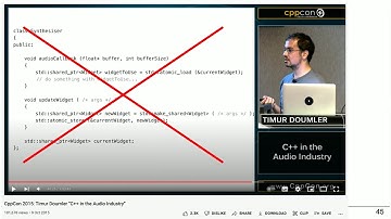 Thread Synchronisation in Real-Time Audio Processing With RCU (Read-Copy-Update) - Timur Doumler ADC