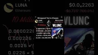 Why Terra Classic ( LUNC) is Suddenly Pumping 30%+ – WLUNC Update