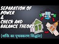 Separation Of Power L शक त क प थक करण L Check And Balance Theory L अवर ध एव स त लन क स द ध त Separation Of Power L शक त क प थक करण L Check And Balance Theory L अवर ध एव स त लन क स द ध त