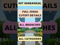 NIT WARANGAL- JOSAA CUTOFF 2025 - ALL CATEGORIES- ALL BRANCHES- VIDEO SOON#jee2026 #jeemains2026