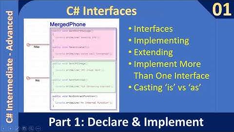 Interface Basics Part 1| C# Advanced Tutorials #01
