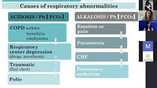Decoding ABGs and Ventilator settings