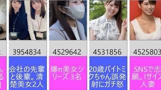 【FC2】週間ランキング 先輩と後輩が好き