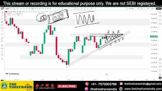 Power Of Chart  Nifty U0026 Bank Nifty Analysis For Tomorrow  5 June 2026  Support U0026 Resistance