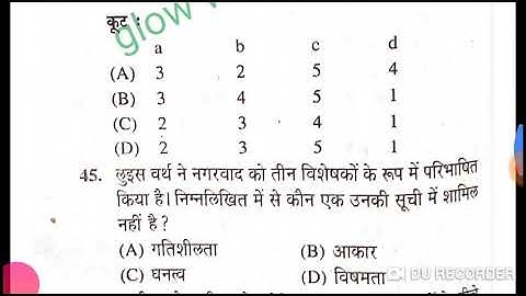 Nta net jrf mock test series 2019// sociology  ugc net jrf 2019