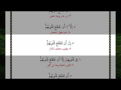 لا يزال بنيانهم الذي بنوا ريبة في قلوبهم إلا أن تقطع قلوبهم والله عليم حكيم 110