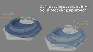 Crafting an optimized game model with Solid Modeling Approach