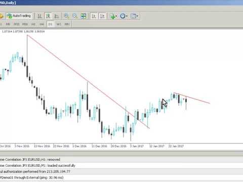 How To Draw A Trendline Correctly For Trading | Forex course how to draw a trendline correctly How To Draw A Trendline Correctly For Trading -
