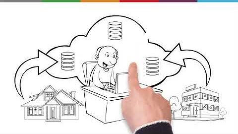 Hybrid Cloud Backup: How to Master the Top 5 Challenges