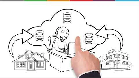 Hybrid Cloud Backup: How to Master the Top 5 Challenges