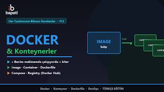 Docker & Konteynerler Nedir? | Image, Container, Dockerfile, Compose