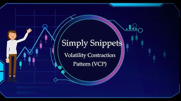 Episode 2: Volatility Contraction Pattern (VCP)