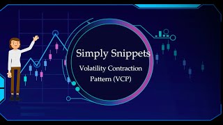 Episode 2: Volatility Contraction Pattern (VCP)