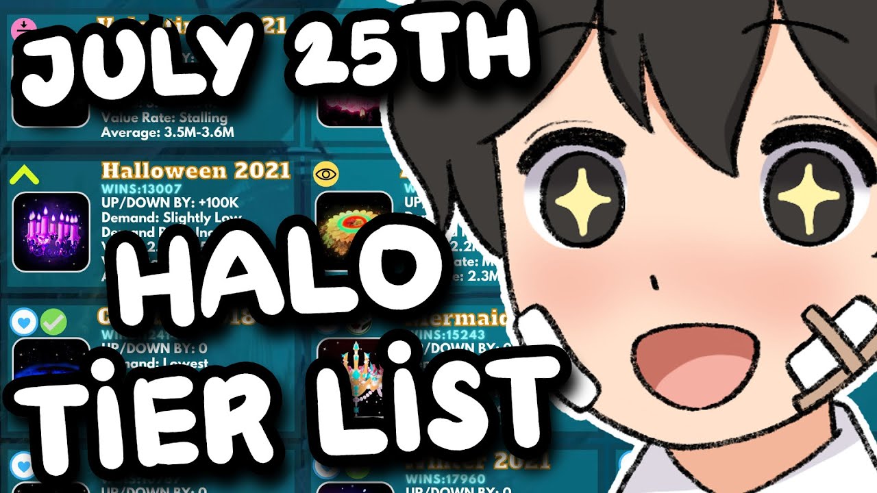 ROYALE HIGH HALO TIER LIST (JULY 25TH) YouTube