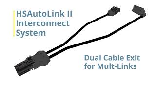 HSAutoLink II Interconnect System | Molex