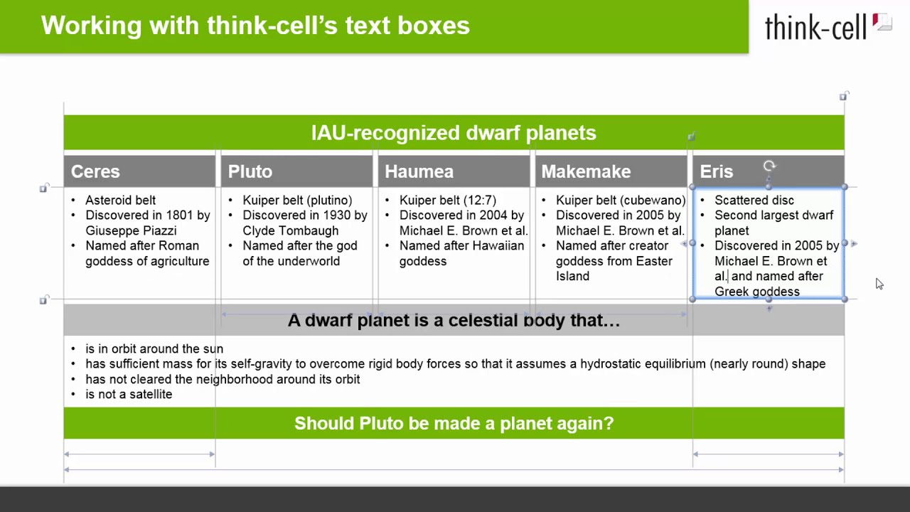 Think Cell Organization Chart