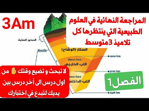 بصحتكم تلاميذ 4متوسط جميع دروس العلوم الطبيعية للفصل1 وحدة الديناميكية الداخلية للكرة الأرضية كاملة
