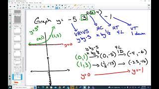 40SP P2 5 2 Example 2