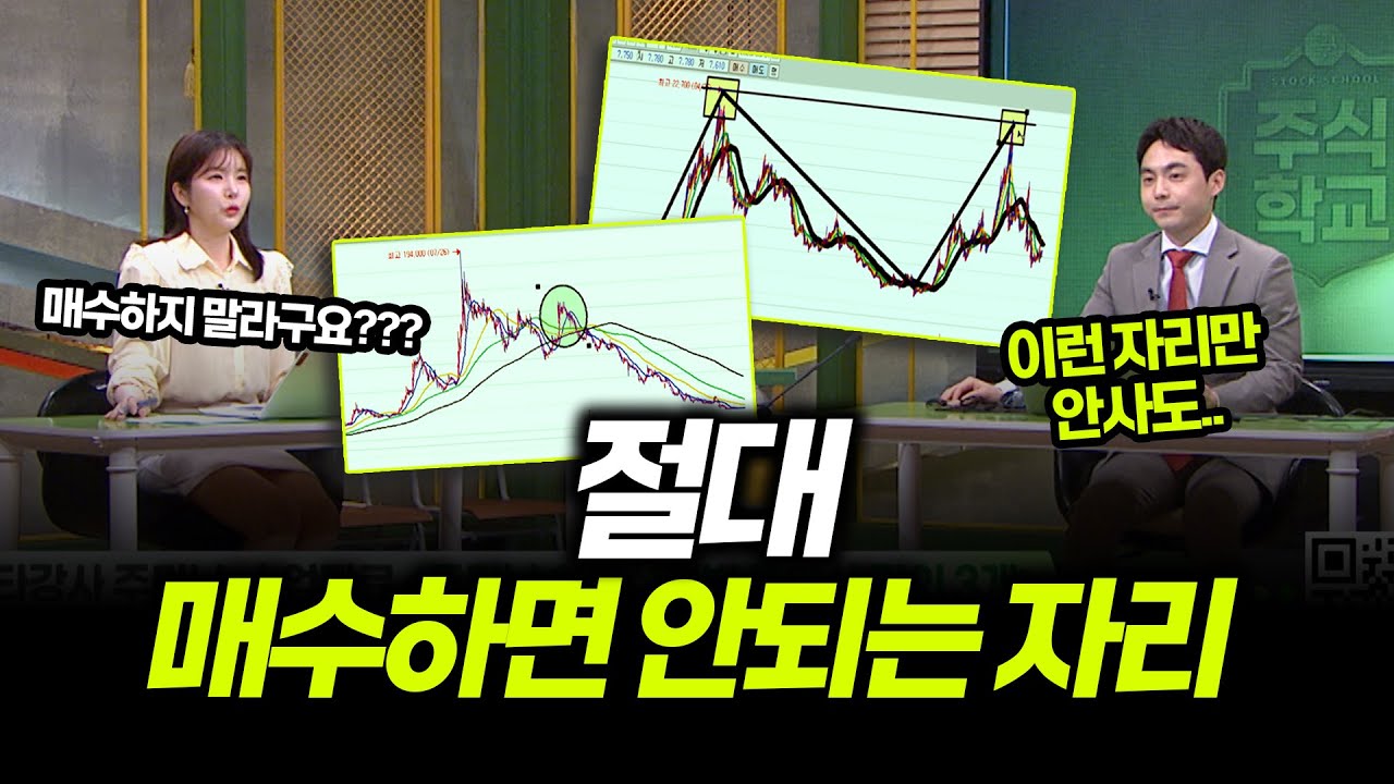 ⁣[일타강사 주미남] 절대 매수하면 안되는 자리