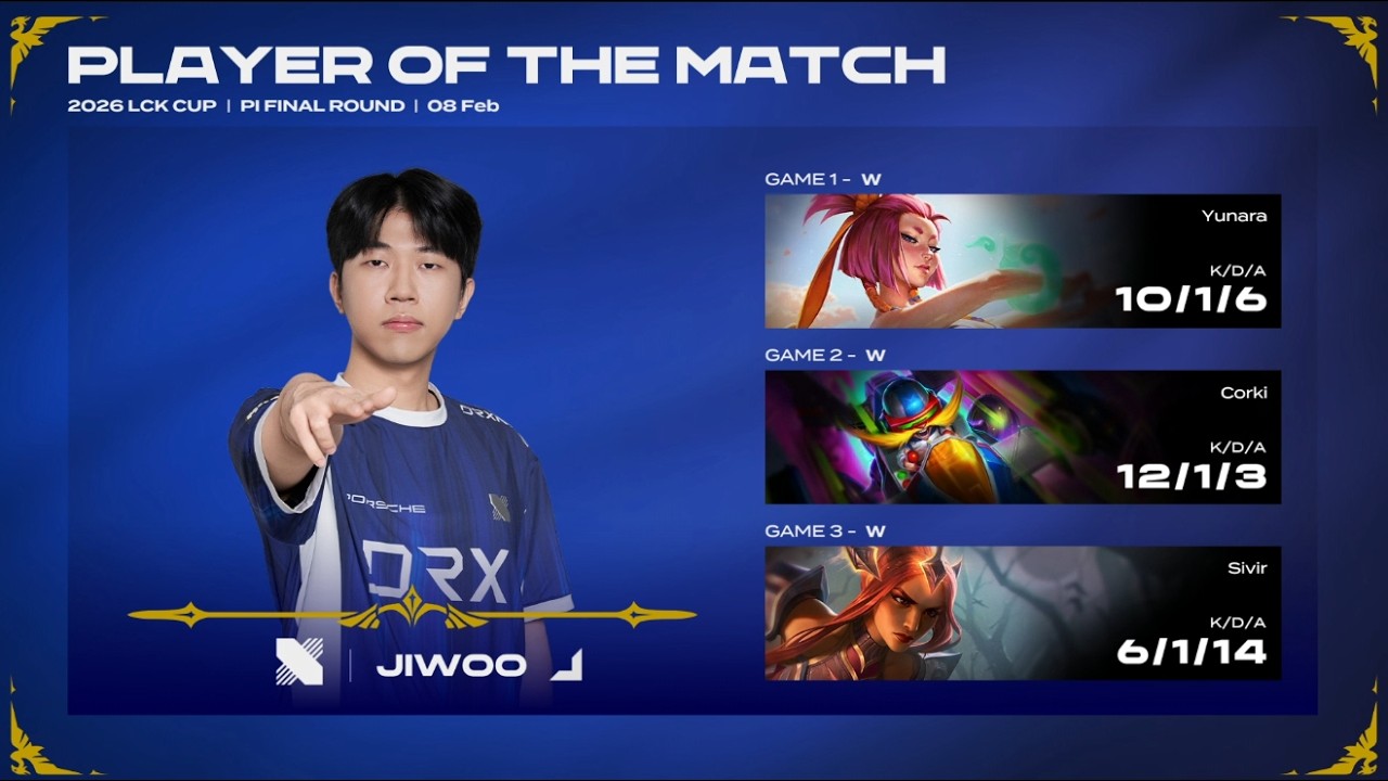 08.02.2026 Кубок Лиги DRX против NS | Основные моменты матча DRX Jiwoo