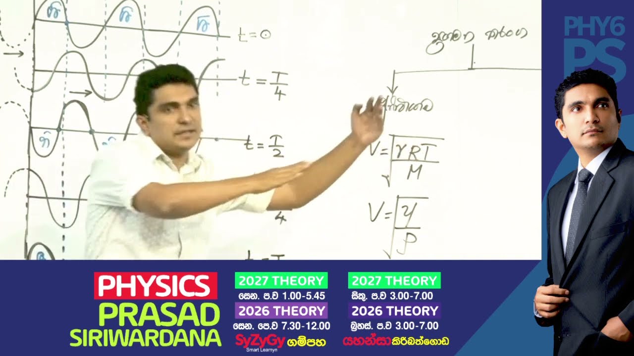 ස්ථාවර තරංග හැදෙන්නෙ කොහොමද...