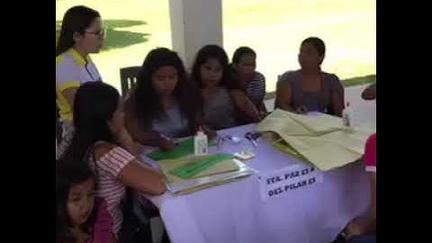 Activities and Practices in the implementation of MTB-MLE