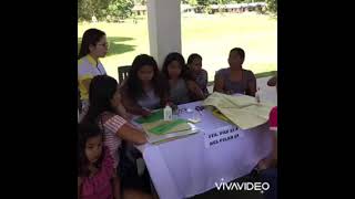 Activities and Practices in the implementation of MTB-MLE