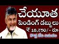 Cheyutha Pending money in AP state wisely in these district wise farmers&#39; accounts immediately