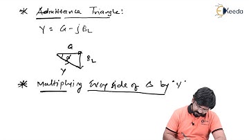 Mastering the Parallel RL Circuit In A.C. Circuits | GATE Electrical Circuit Theory