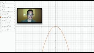 Function Transformations