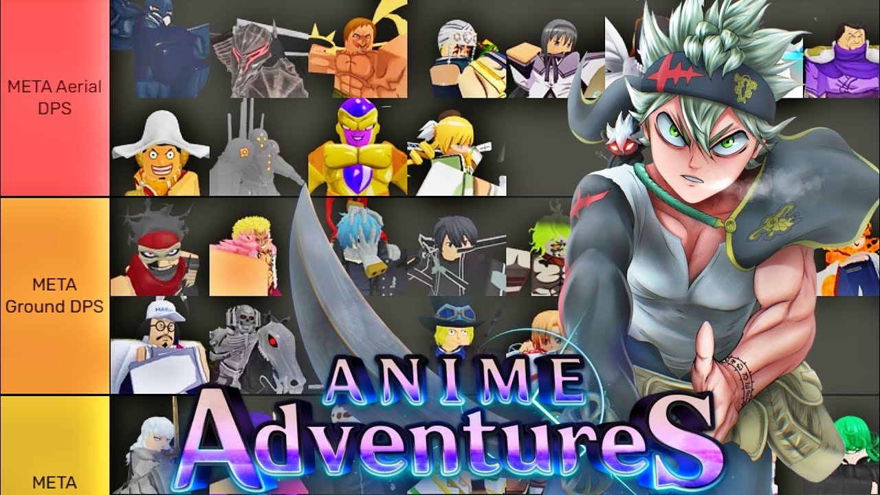 🌠EVENT] Anime Adventures Tier List Meta Team #noobtopro #noo #meta #