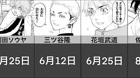 アニメ 誕生日を祝って欲しすぎる男子が可愛かったので Mp3