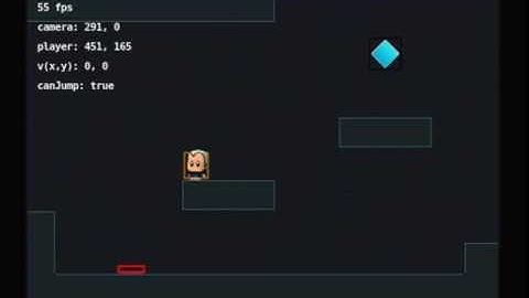 HTML5 Canvas 2d Game Dev.