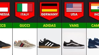 Shoes From Different Countries | Shoes Brands by Countries