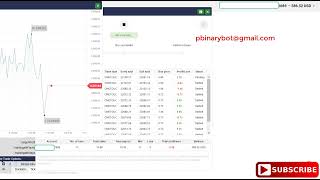 Proven Binary.com Bot - High-Profit Binary Bot | Frantic Endorsed Binary Bot