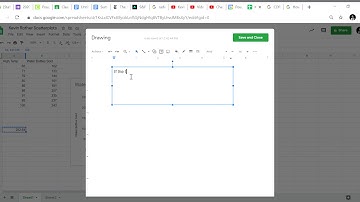 Line of best fit and correlation coefficient