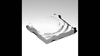 Block Waves using TouchDesigner