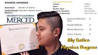 My Entire 4 Year Physics Bachelor's Degree in 49 Minutes