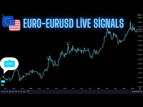 Live 24/7 Euro (EURUSD) 1-Minute Best Trading Signals (Section From Live Broadcast)