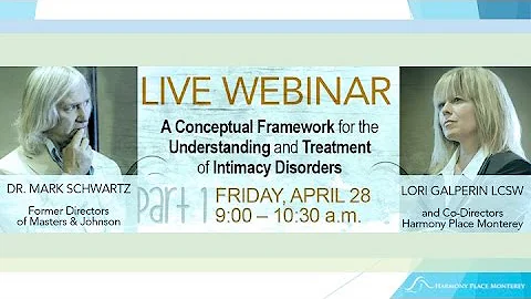 WEBINAR: Treating Intimacy Disorders || Dr Mark Sc...