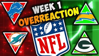 100% RATIONAL Power Rankings To Week 1 of the NFL