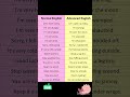 learn Advance English on this channel