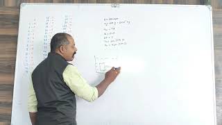 Elastic Potential Energy to Heat Conversion Numerical | Specific Heat Capacity and Spring Constant