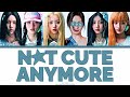 ILLIT NOT CUTE ANYMORE You As A Member KARAOKE 6 Members Ver Color Coded Lyrics 