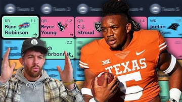 A Wonderful 2023 Dynasty Rookie Mock Draft w Landing Spots