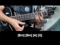 How To Play Guitar Get Close By The Rolling Stones Version 1 mp3