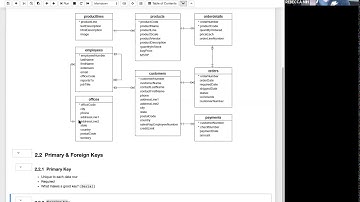 Intro to SQL & SQLite3 - M2S09 [2019-09-10]