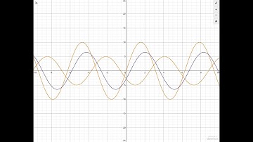 Simulation of cross polarization/multipath & o/x  mode propagation fading