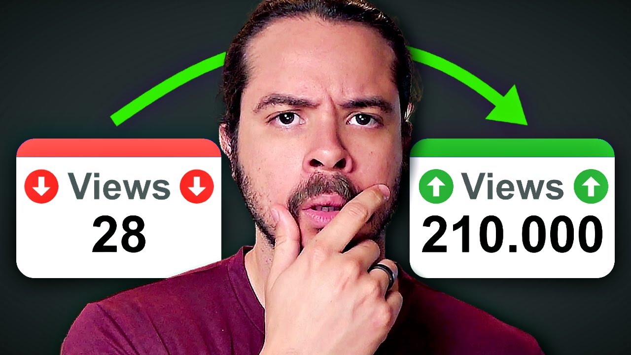 Minha Nova Estratégia p/ Crescer no YouTube em 2024 | Live #64 - YouTube
