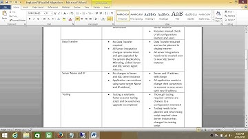 SQL Server DBA Tutorial 147-Diff b/w inplace & Parallel or side by side Migration in SQL Server